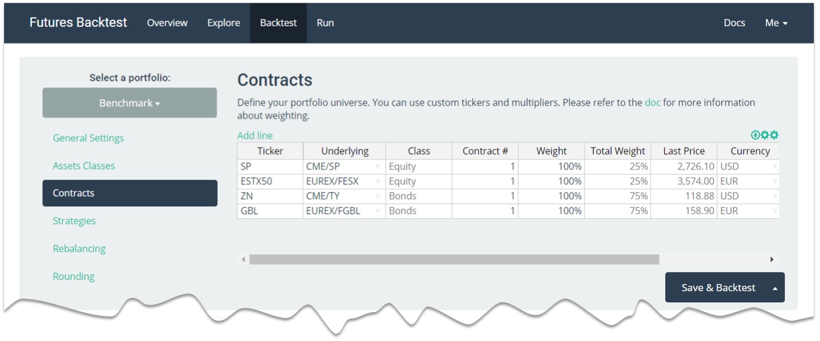 Backtest parameters